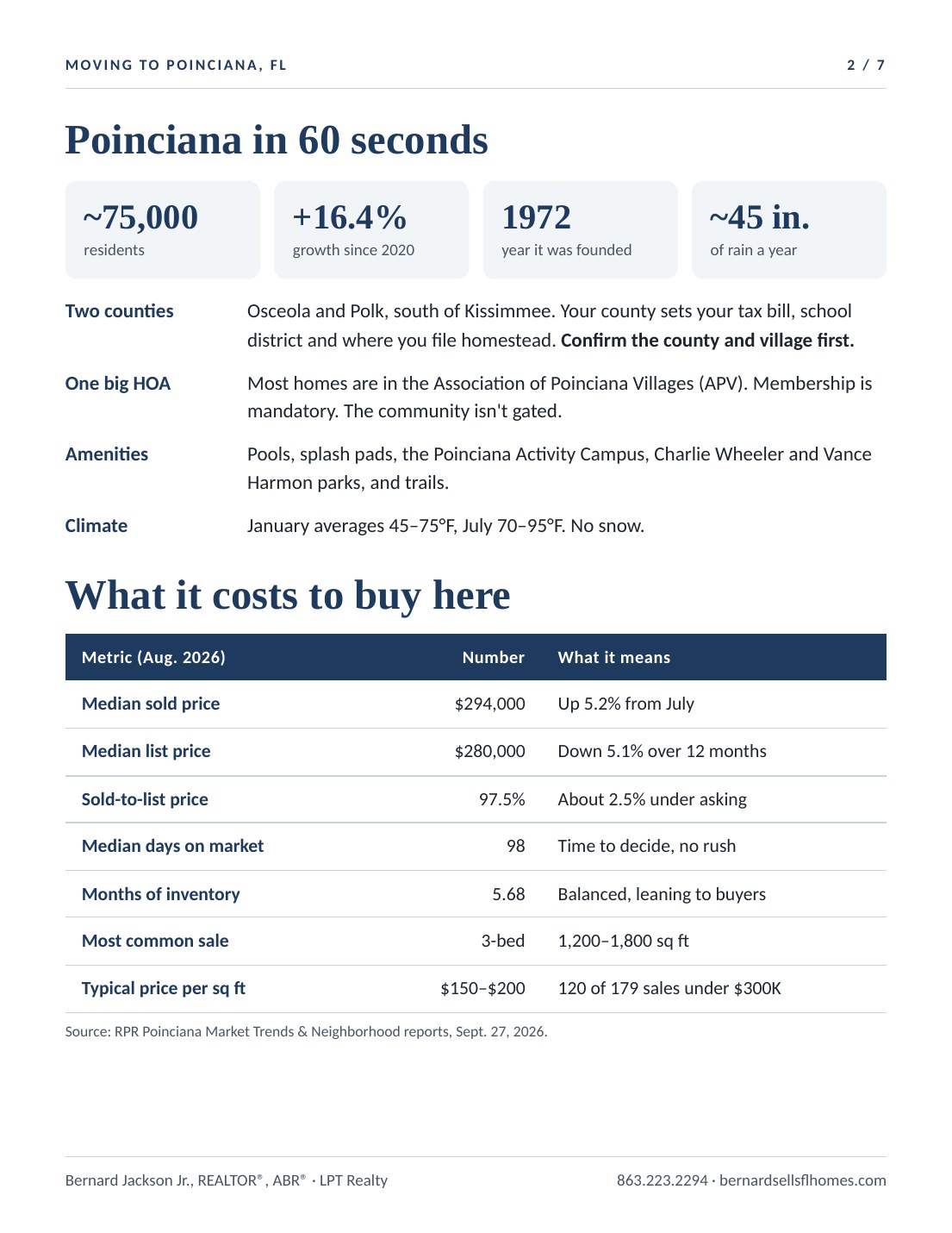 Guide page 2: Poinciana in 60 seconds and what it costs to buy here, with August 2026 market numbers